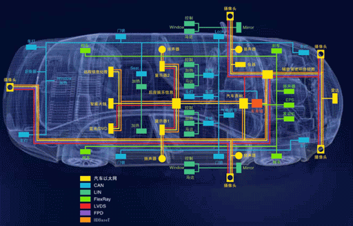 汽车电子供应商 亿配芯城_177.png
